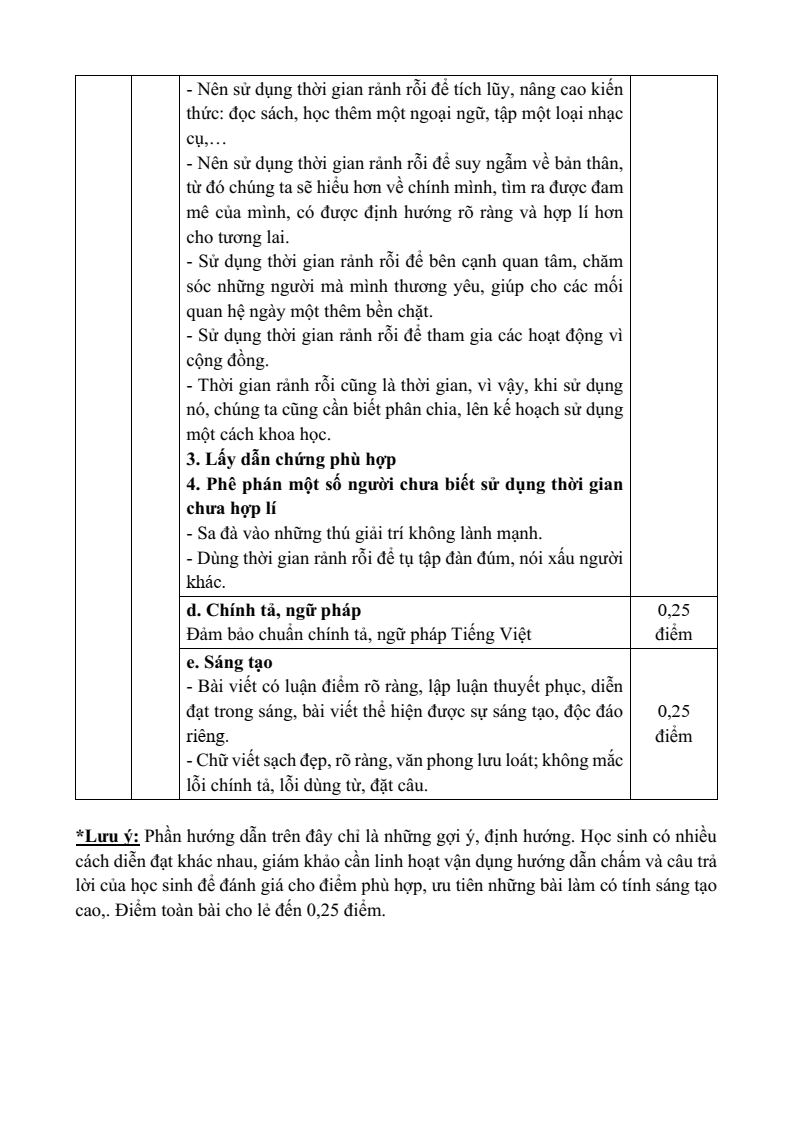20+ Đề thi Giữa kì 2 Ngữ Văn 10 Kết nối tri thức (có đáp án)