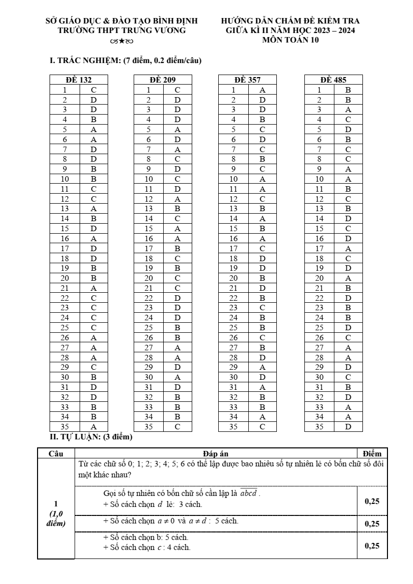 Đề thi Giữa kì 2 Toán 10 năm 2023-2024 trường THPT Trưng Vương (Bình Định)