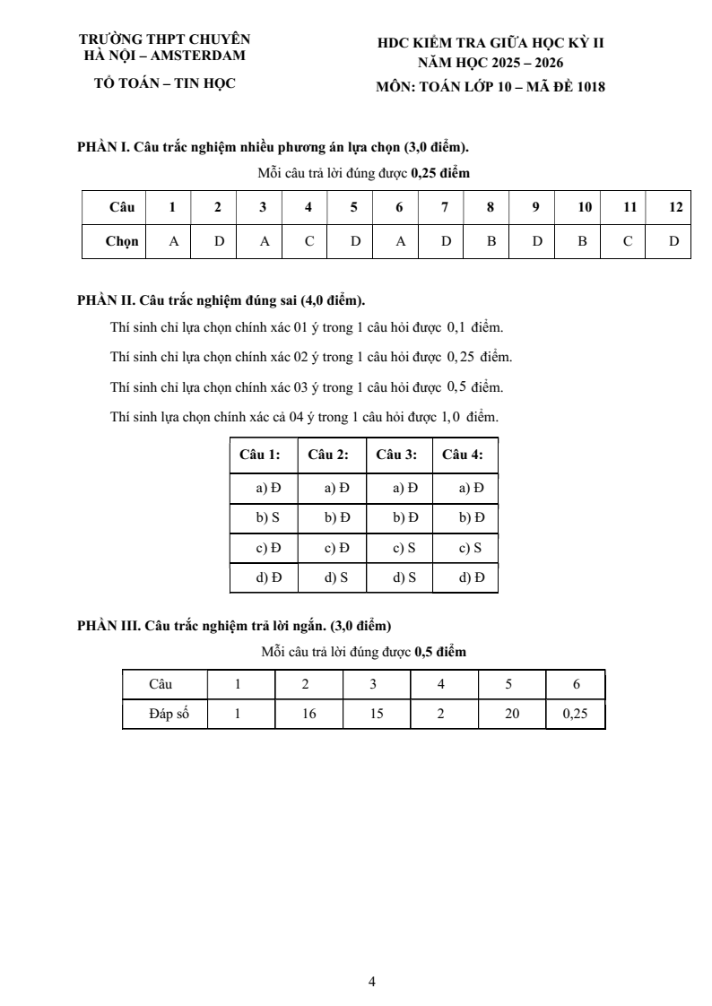 Đề thi Giữa kì 2 Toán 10 trường THPT chuyên Hà Nội – Amsterdam năm 2025-2026