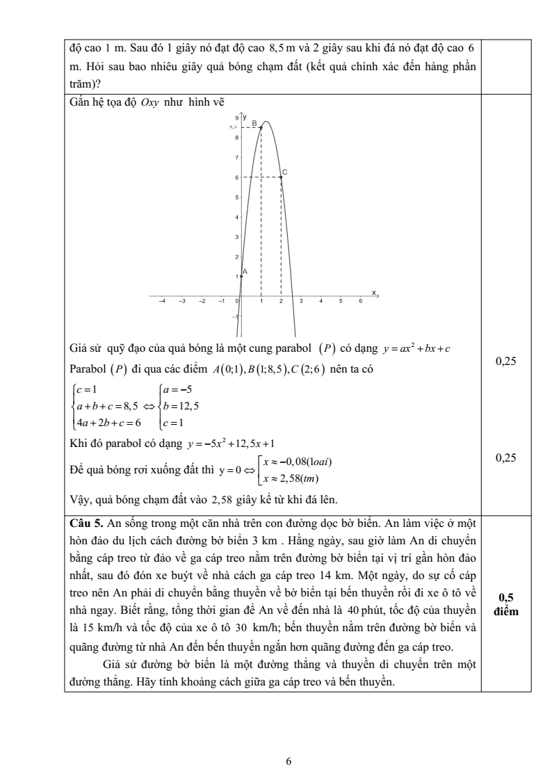 Đề thi Giữa kì 2 Toán 10 trường THPT Hướng Hóa (Quảng Trị) năm 2024-2025