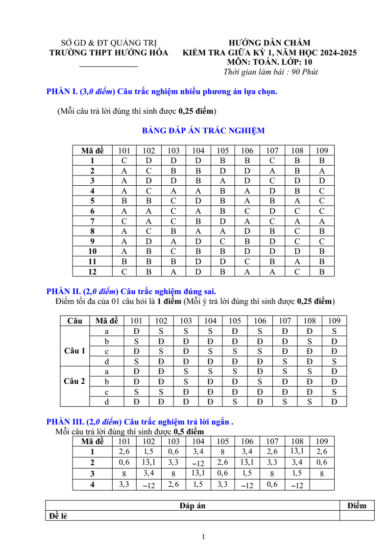 Đề thi Giữa kì 2 Toán 10 trường THPT Hướng Hóa (Quảng Trị) năm 2024-2025