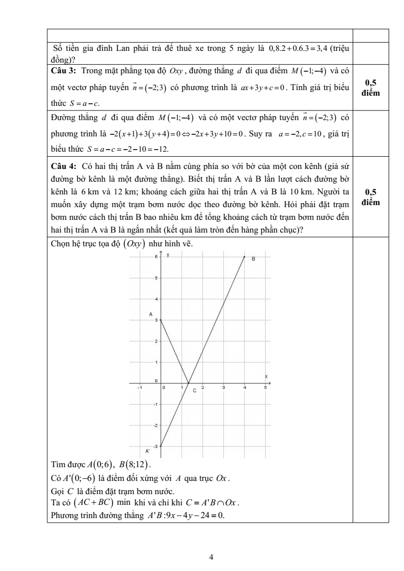 Đề thi Giữa kì 2 Toán 10 trường THPT Hướng Hóa (Quảng Trị) năm 2024-2025