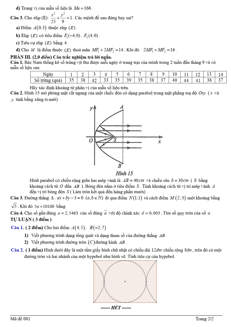 Đề thi Giữa kì 2 Toán 10 trường THPT Lạng Giang 1 (Bắc Giang) năm 2024-2025