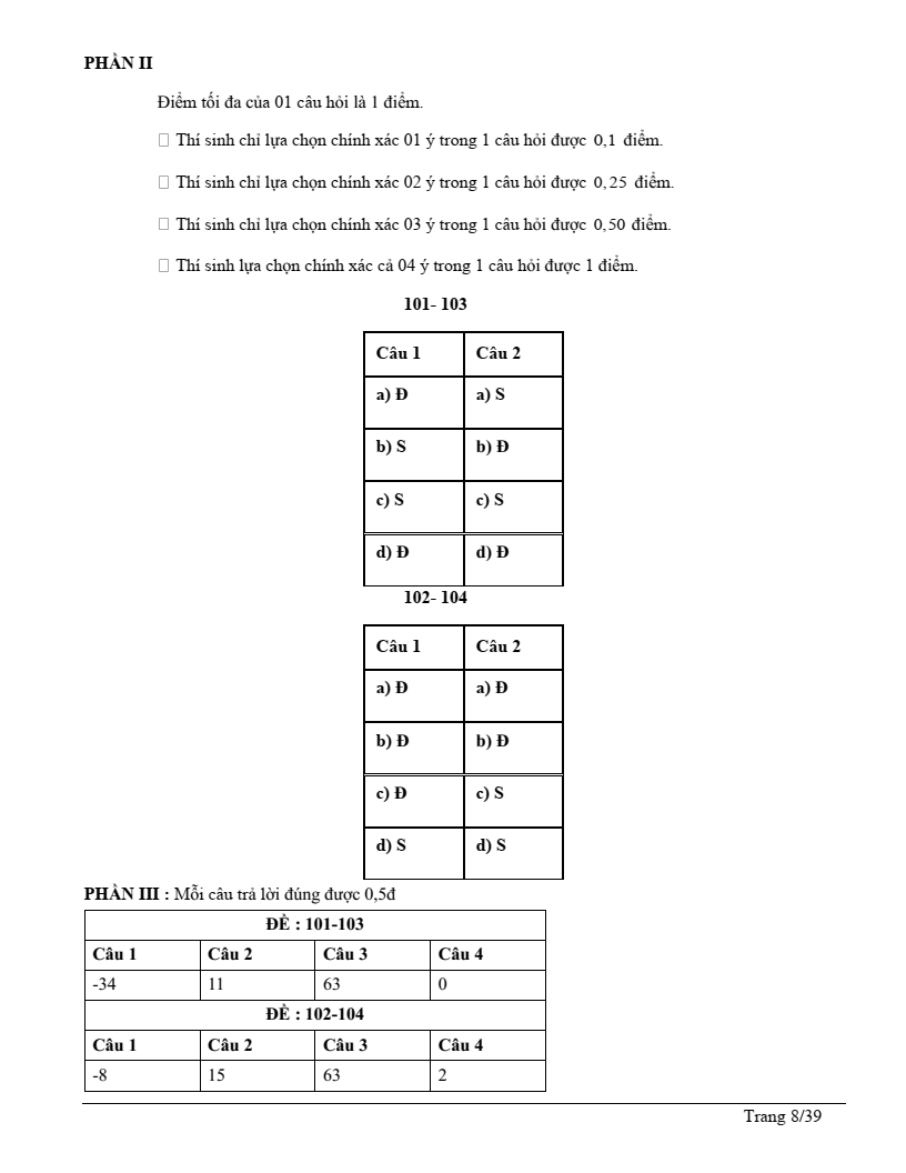 Đề thi Giữa kì 2 Toán 10 trường THPT Lê Lợi (Kon Tum) năm 2024-2025