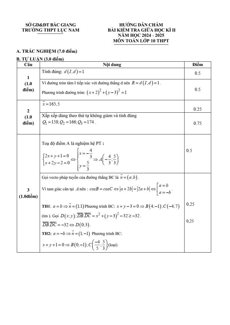 Đề thi Giữa kì 2 Toán 10 trường THPT Lục Nam (Bắc Giang) năm 2024-2025