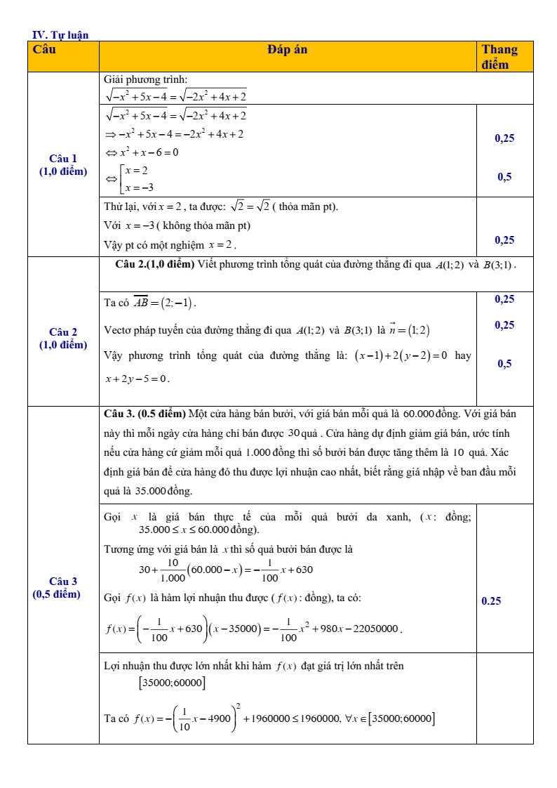 Đề thi Giữa kì 2 Toán 10 trường THPT Ninh Bình - Bạc Liêu (Ninh Bình) năm 2024-2025