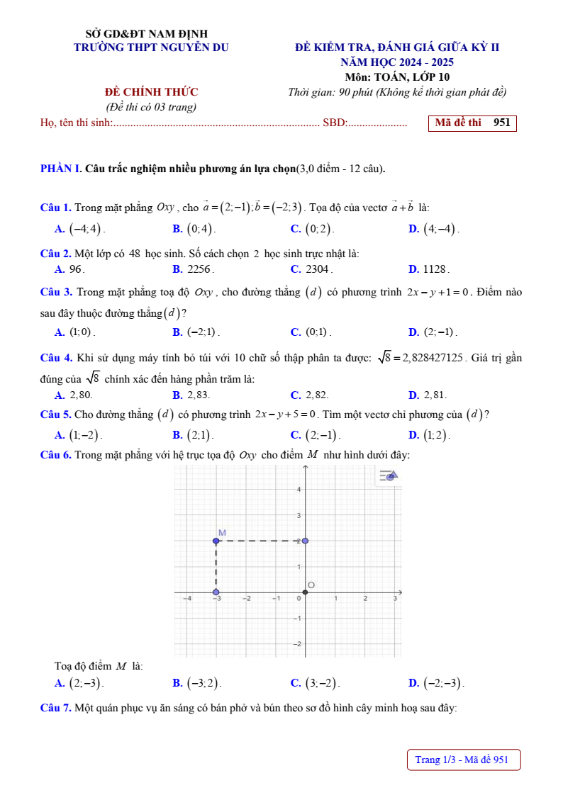 Đề thi Giữa kì 2 Toán 10 trường THPT Nguyễn Du (Nam Định) năm 2024-2025