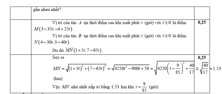 Đề thi Giữa kì 2 Toán 10 trường THPT Nguyễn Du (Nam Định) năm 2024-2025