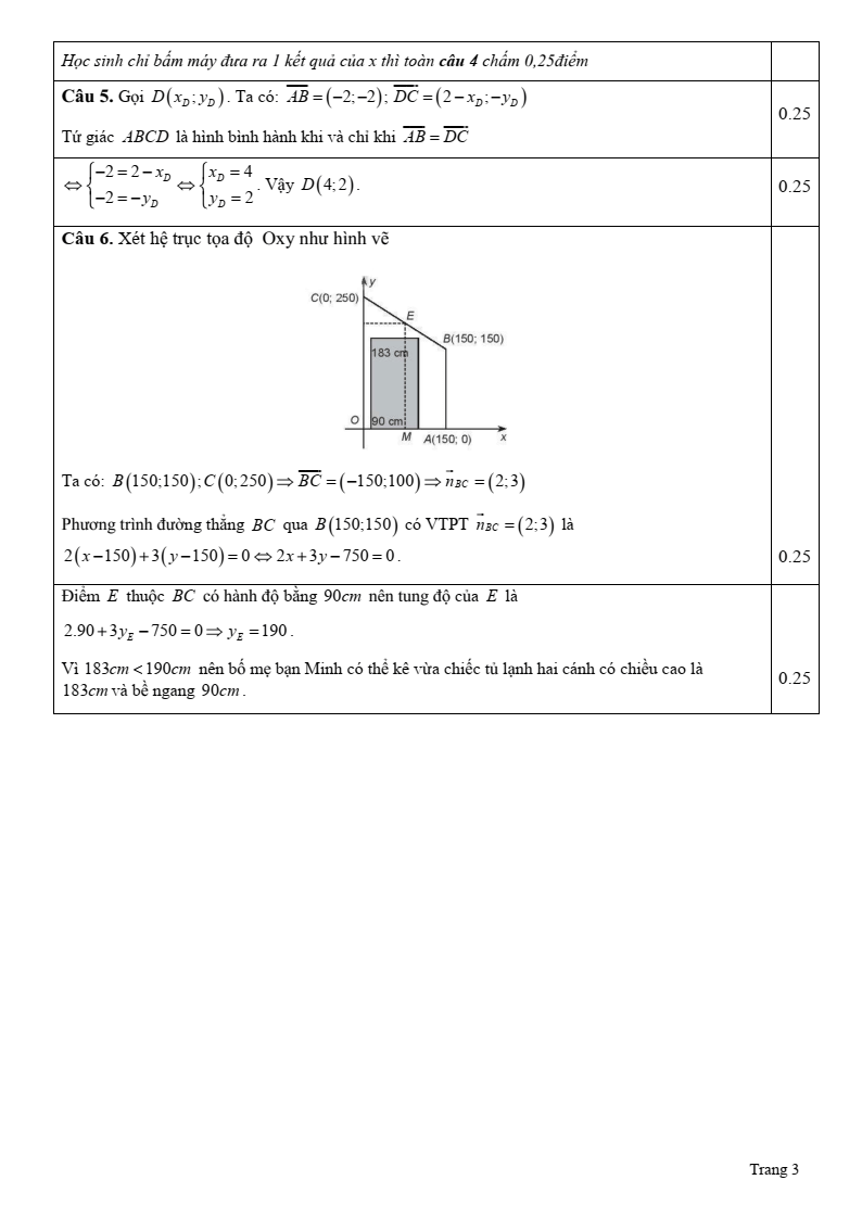 Đề thi Giữa kì 2 Toán 10 trường THPT Nguyễn Văn Trỗi (Khánh Hòa) năm 2024-2025