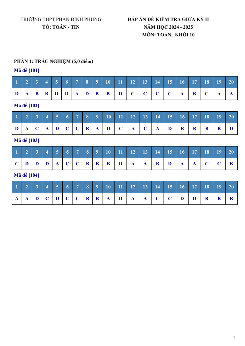 Đề thi Giữa kì 2 Toán 10 trường THPT Phan Đình Phùng (Hà Nội) năm 2024-2025