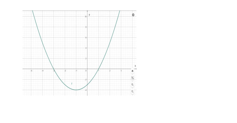 Đề thi Giữa kì 2 Toán 10 trường THPT Quảng Trị (Quảng Trị) năm 2025-2026