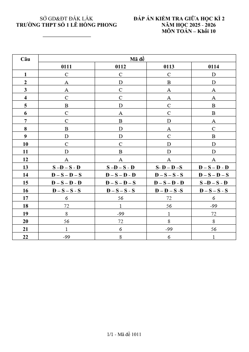 Đề thi Giữa kì 2 Toán 10 trường THPT Số 1 Lê Hồng Phong (Đắk Lắk) năm 2025-2026