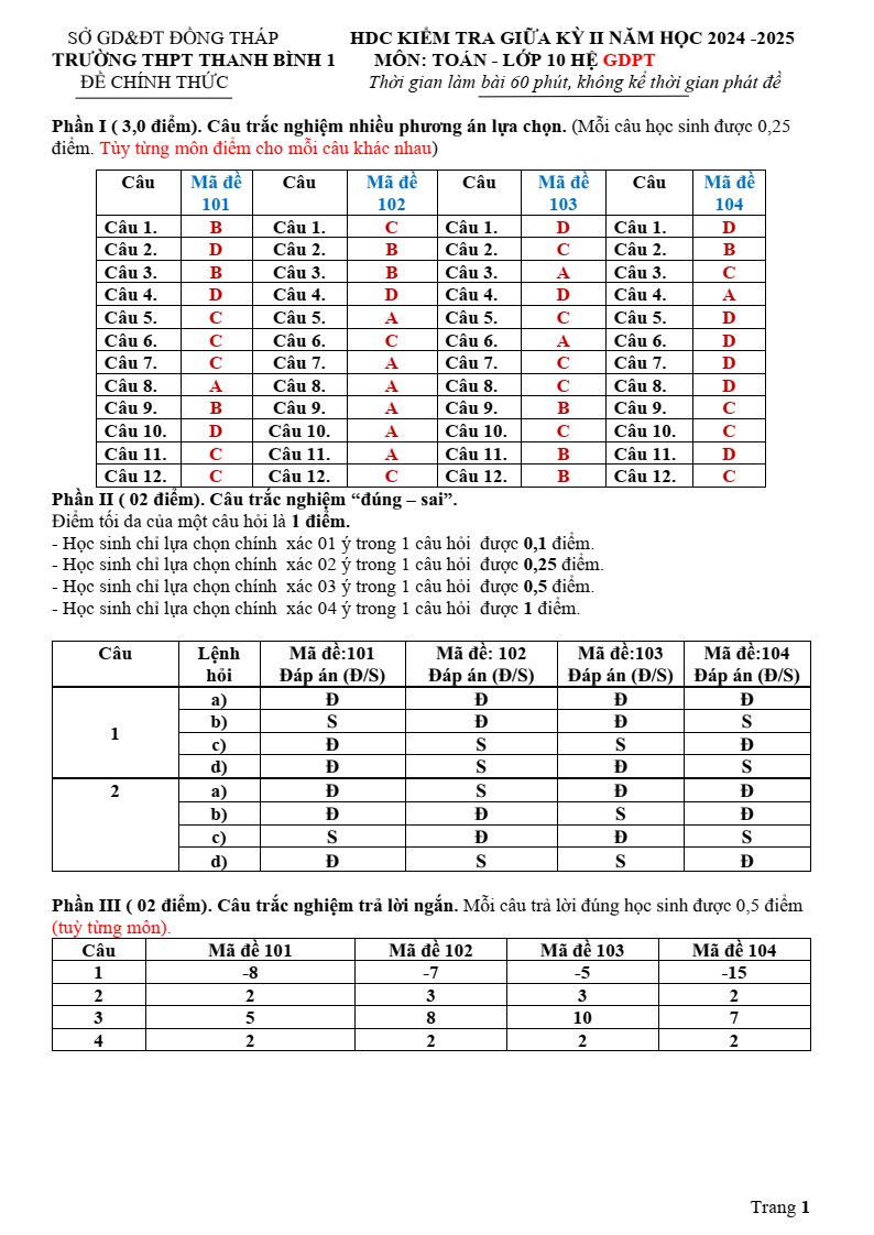 Đề thi Giữa kì 2 Toán 10 trường THPT Thanh Bình 1 (Đồng Tháp) năm 2024-2025