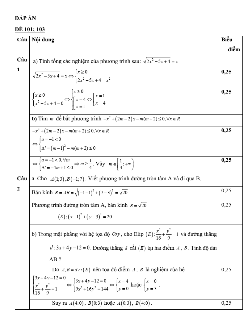 Đề thi Giữa kì 2 Toán 10 trường THPT Thanh Miện 2 (Hải Dương) năm 2024-2025