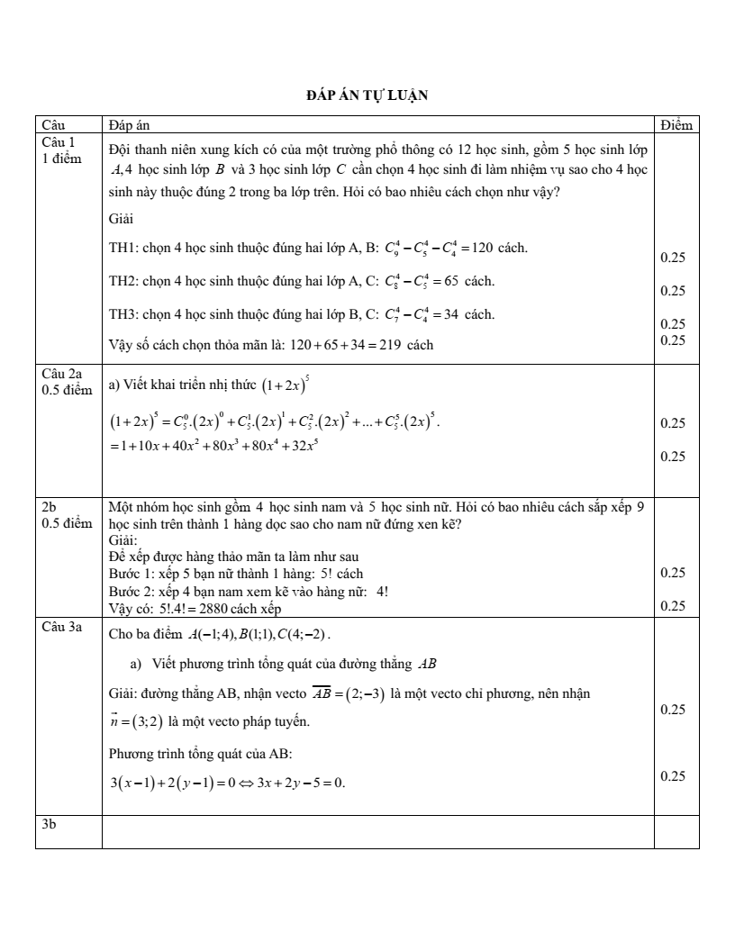 Đề thi Giữa kì 2 Toán 10 trường THPT Thanh Miện (Hải Dương) năm 2024-2025