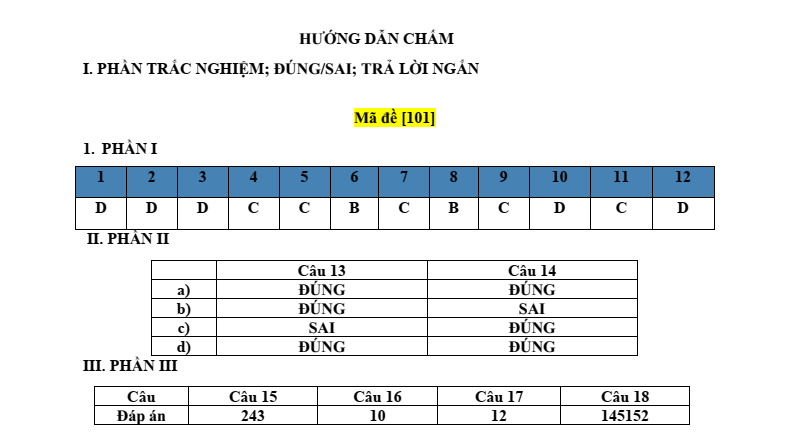 Đề thi Giữa kì 2 Toán 10 trường THPT Thuận Thành 1-2-3 (Bắc Ninh) năm 2024-2025