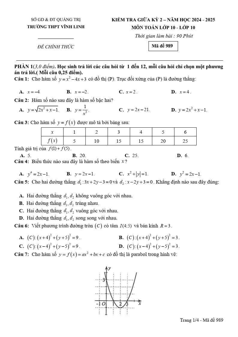 Đề thi Giữa kì 2 Toán 10 trường THPT Vĩnh Linh (Quảng Trị) năm 2024-2025