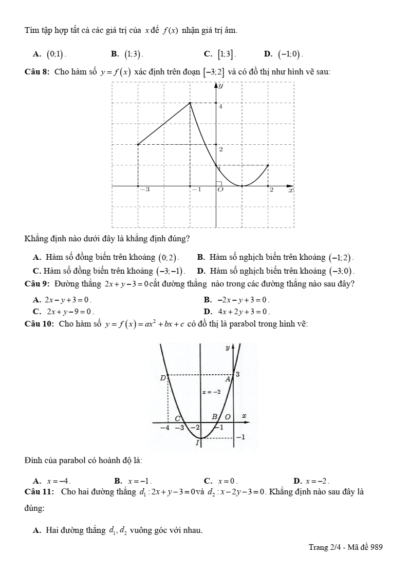 Đề thi Giữa kì 2 Toán 10 trường THPT Vĩnh Linh (Quảng Trị) năm 2024-2025