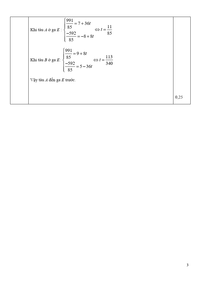 Đề thi Giữa kì 2 Toán 10 trường THPT Vĩnh Linh (Quảng Trị) năm 2024-2025