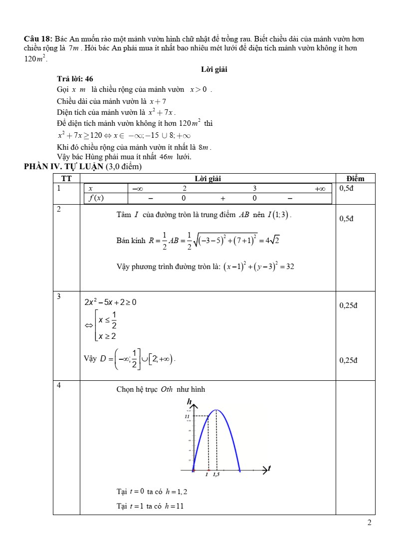 Đề thi Giữa kì 2 Toán 10 trường THPT Vĩnh Linh (Quảng Trị) năm 2025-2026