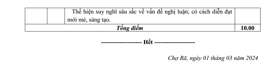 Đề thi Giữa kì 2 Văn 10 năm 2023-2024 Trung tâm GDNN - GDTX Ba Bể (Bắc Kạn)