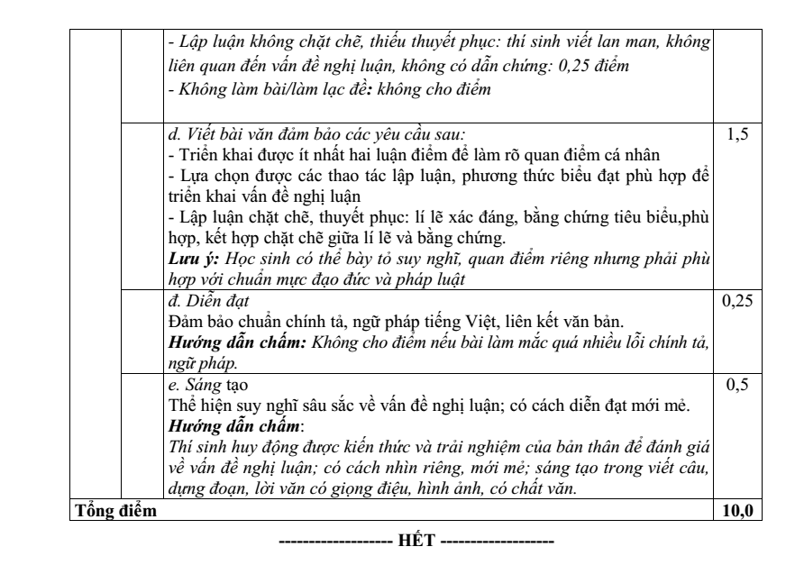 Đề thi Giữa kì 2 Văn 10 năm 2023-2024 trường THPT Nguyễn Văn Cừ (Bắc Ninh)