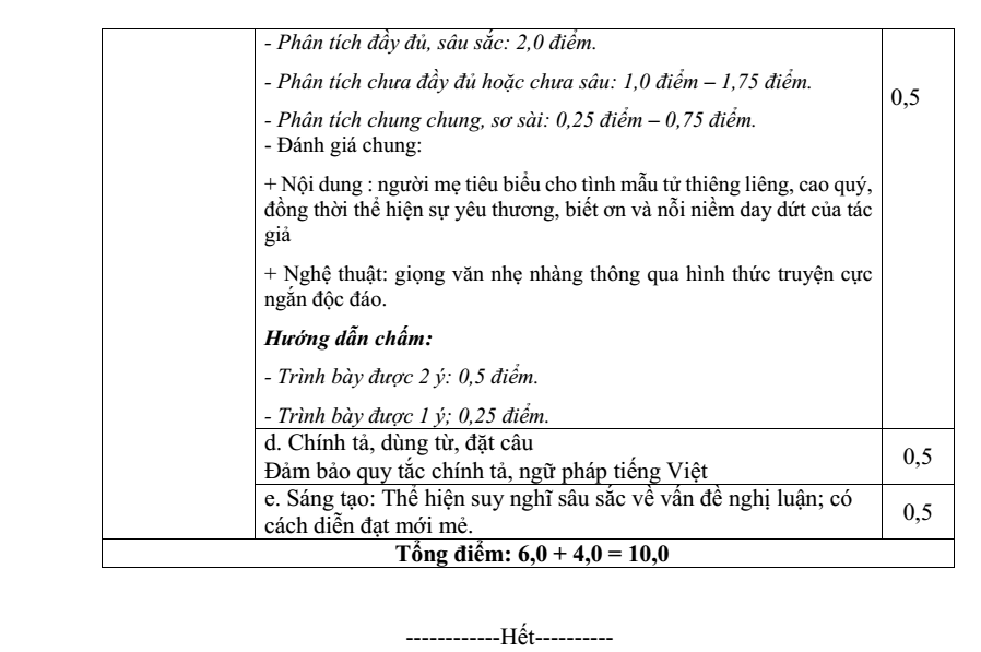 Đề thi Giữa kì 2 Văn 10 năm 2023-2024 trường THPT số 3 Bảo Thắng (Lào Cai)