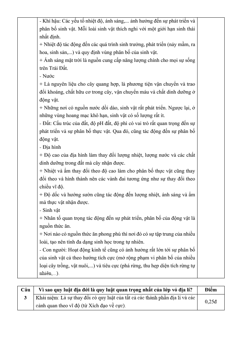 8 Đề thi Học kì 1 Địa Lí 10 Cánh diều (có đáp án)