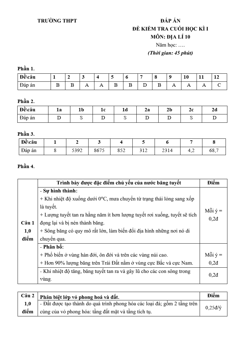 8 Đề thi Học kì 1 Địa Lí 10 Kết nối tri thức (có đáp án)