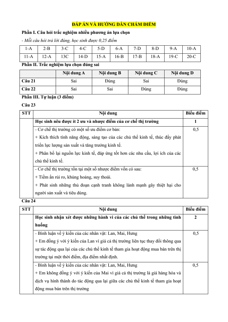 3 Đề thi Học kì 1 KTPL 10 Chân trời sáng tạo (có đáp án) | Đề thi Kinh tế Pháp luật 10