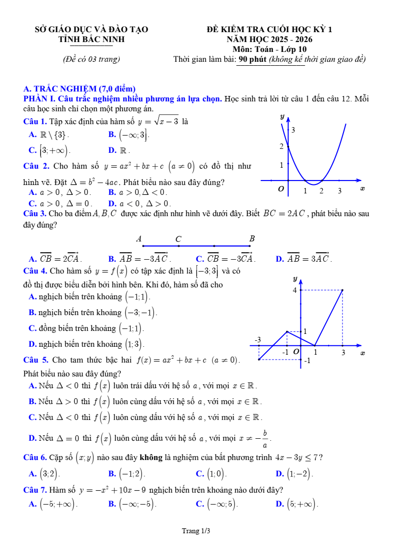 Đề thi Học kì 1 Toán 10 sở GD&ĐT Bắc Ninh năm 2025-2026