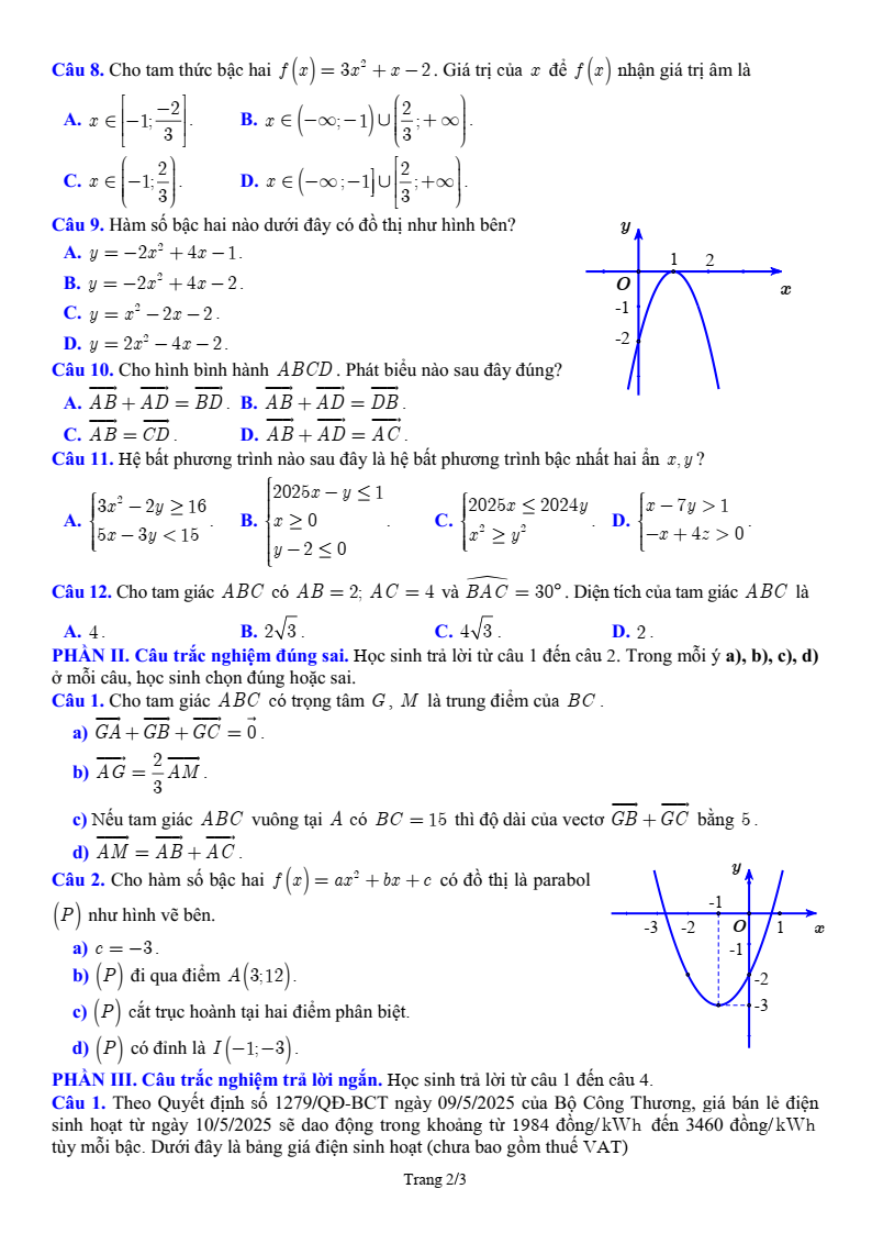 Đề thi Học kì 1 Toán 10 sở GD&ĐT Bắc Ninh năm 2025-2026