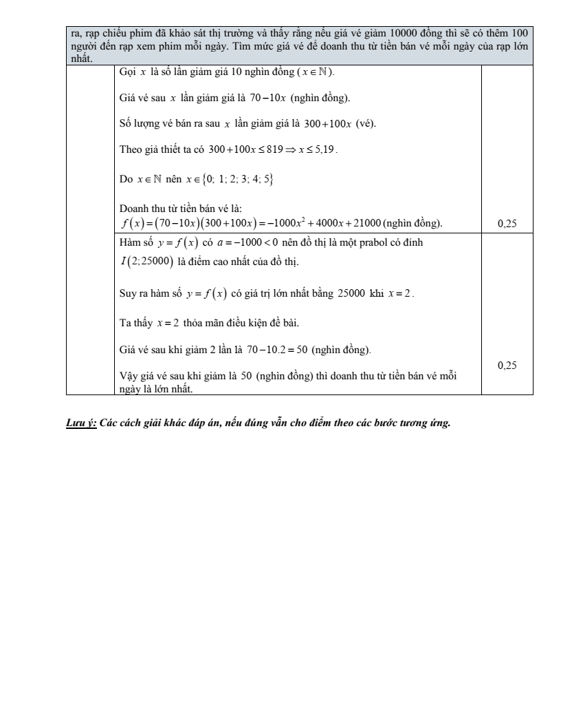 Đề thi Học kì 1 Toán 10 sở GD&ĐT Bắc Ninh năm 2025-2026