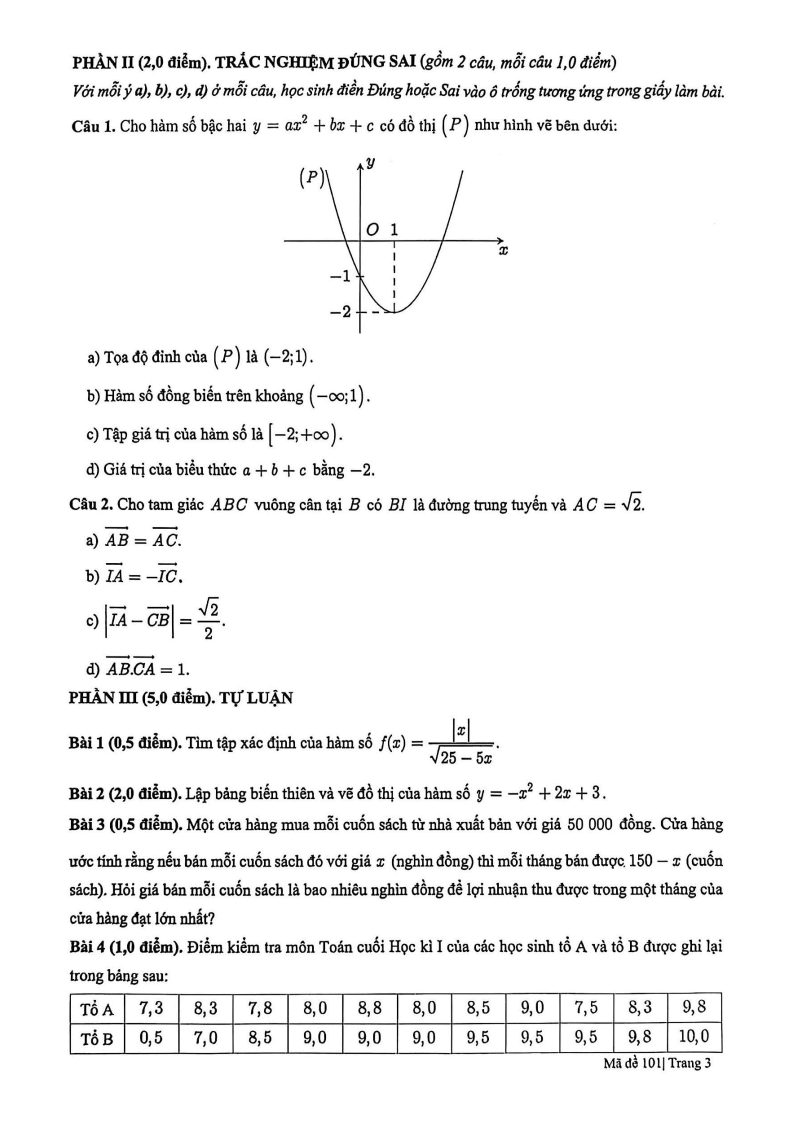 Đề thi Học kì 1 Toán 10 trường Thực hành Sài Gòn (Tp.HCM) năm 2025-2026
