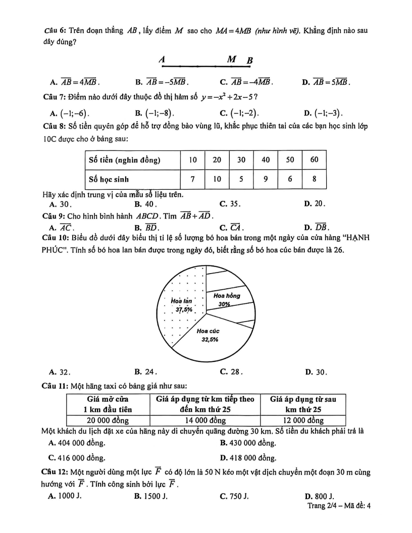 Đề thi Học kì 1 Toán 10 trường THPT Bình Hưng Hòa (Tp.HCM) năm 2025-2026