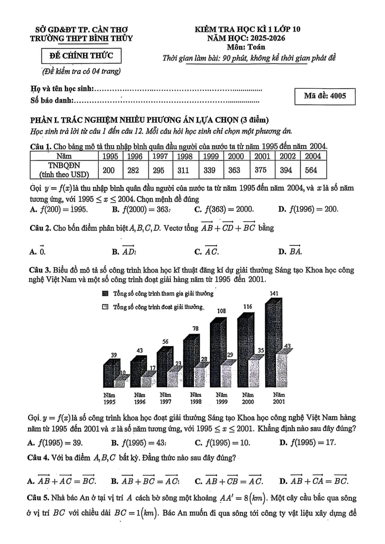 Đề thi Học kì 1 Toán 10 trường THPT Bình Thủy (Cần Thơ) năm 2025-2026
