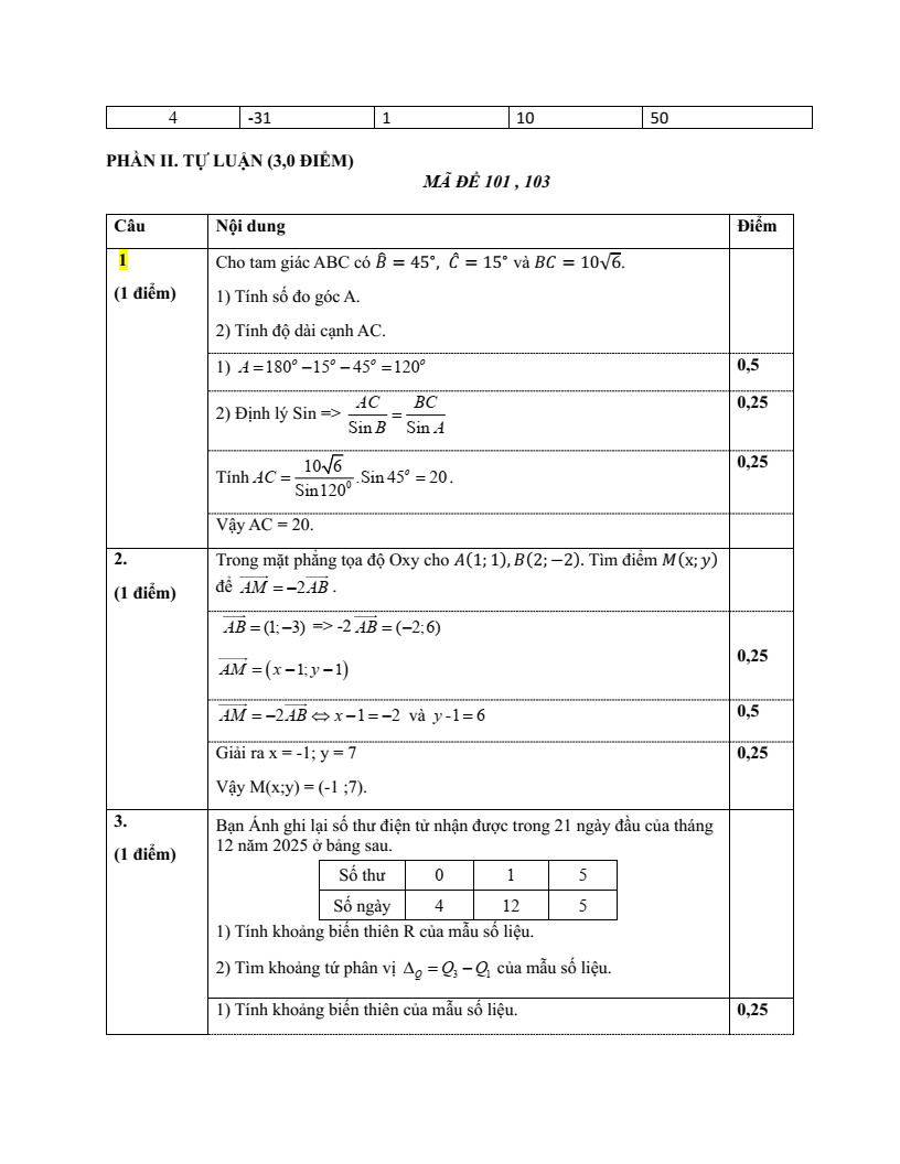 Đề thi Học kì 1 Toán 10 trường THPT Duy Tân (Quảng Ngãi) năm 2025-2026