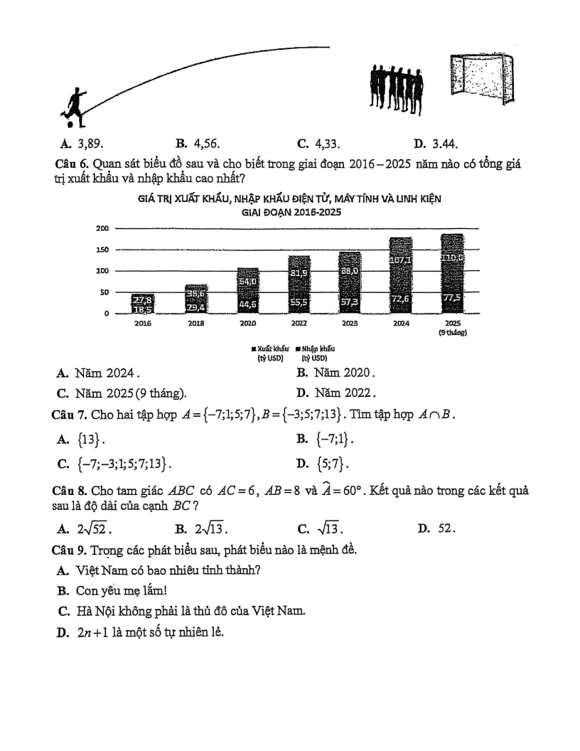 Đề thi Học kì 1 Toán 10 trường THPT Nguyễn An Ninh (Tp.HCM) năm 2025-2026