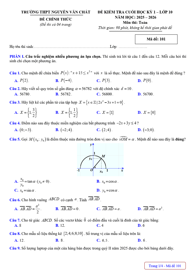 Đề thi Học kì 1 Toán 10 trường THPT Nguyễn Văn Chất (Phú Thọ) năm 2025-2026