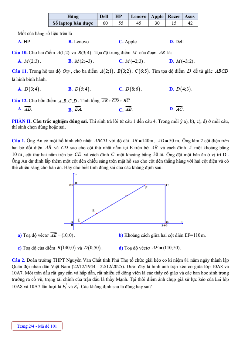 Đề thi Học kì 1 Toán 10 trường THPT Nguyễn Văn Chất (Phú Thọ) năm 2025-2026