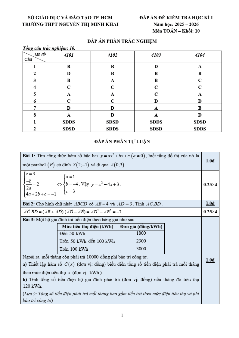 Đề thi Học kì 1 Toán 10 trường THPT Nguyễn Thị Minh Khai (Tp.HCM) năm 2025-2026