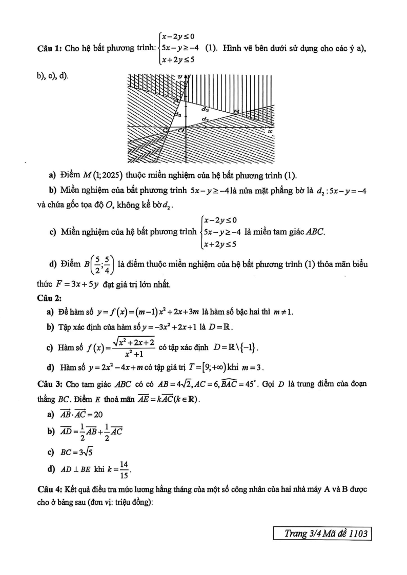 Đề thi Học kì 1 Toán 10 trường THPT Trần Phú (Tp.HCM) năm 2025-2026