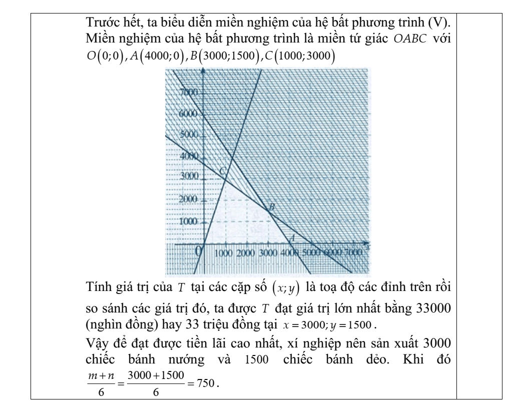 Đề thi Học kì 1 Toán 10 năm 2024-2025 trường THPT Đoàn Thượng (Hải Dương)