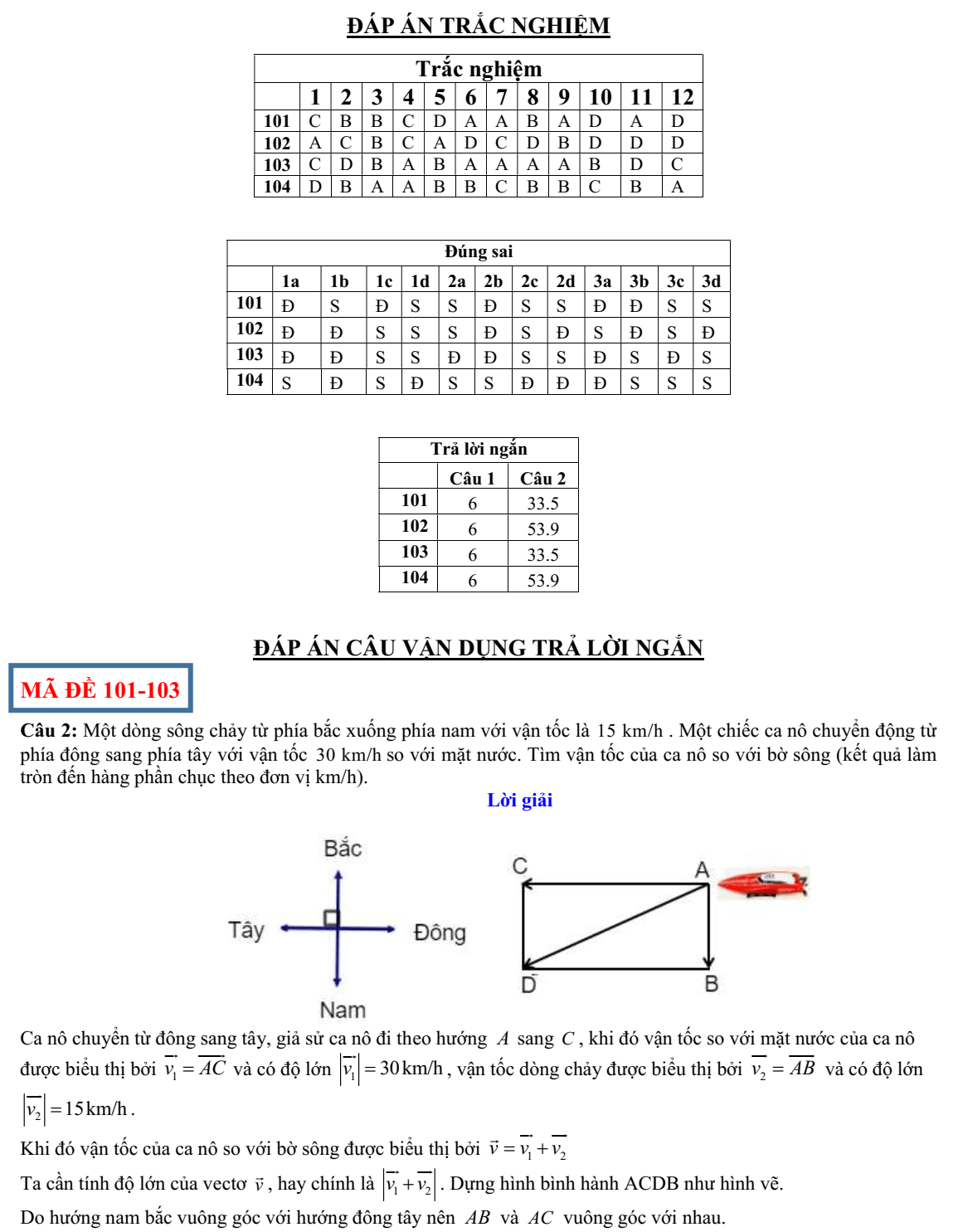 Đề thi Học kì 1 Toán 10 năm 2024-2025 trường THPT Ngô Gia Tự (Phú Yên)
