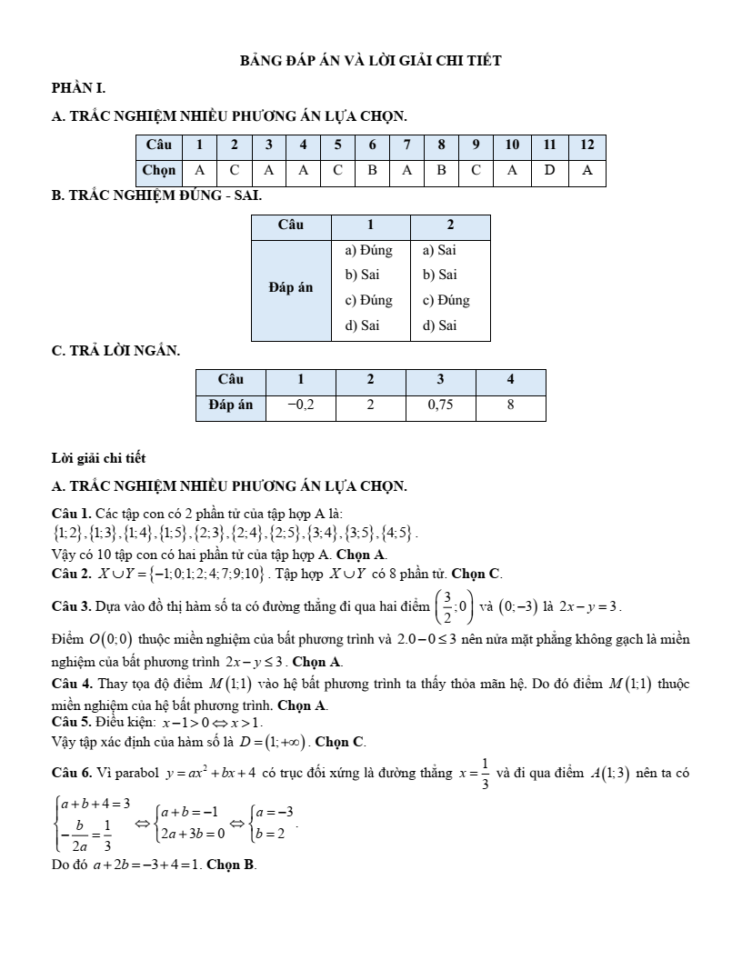 23 Đề thi Cuối kì 1 Toán 10 Chân trời sáng tạo (có đáp án)