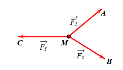 20 Đề thi Cuối kì 1 Toán 10 Kết nối tri thức (có đáp án)