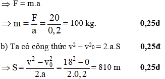 Đề thi Học kì 1 Vật Lí 10 có đáp án (Đề 1 - Tự luận)