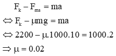 Đề thi Học kì 1 Vật Lí 10 có đáp án (Đề 3 - Tự luận)