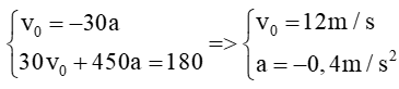 Đề thi Học kì 1 Vật Lí 10 Cánh diều có đáp án (3 đề) (ảnh 12)