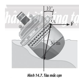 3 Đề thi Học kì 1 Vật Lí 10 Chân trời sáng tạo năm 2024 (có đáp án) (ảnh 6)